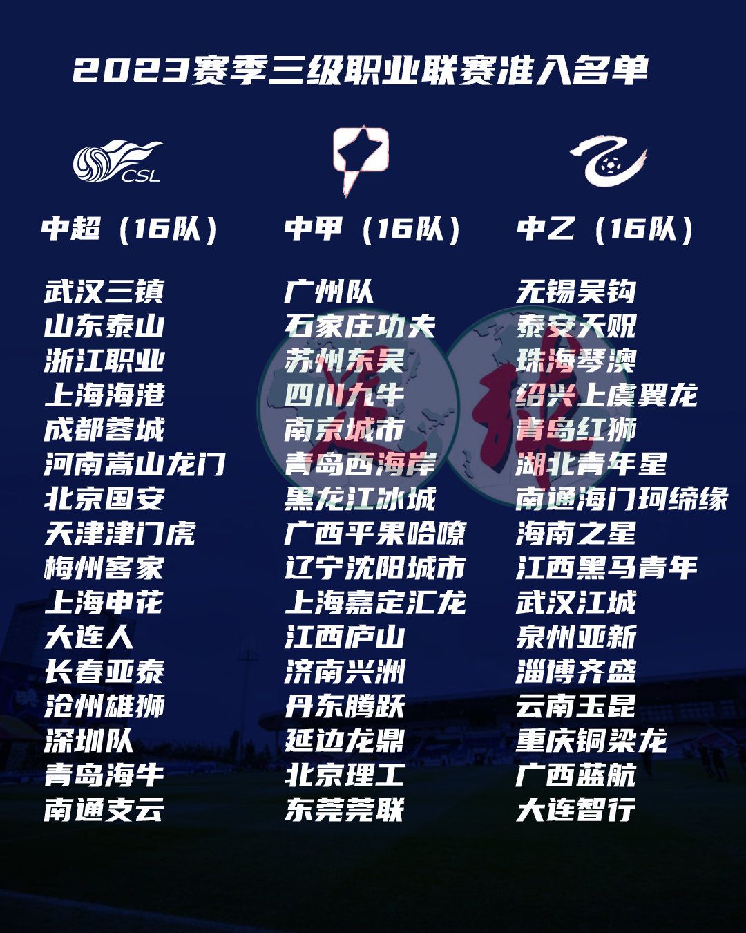 上赛季中途，他在金相植离任后接过教鞭，以代理主帅的身份率领全北现代取得了5胜2平1负的战绩。